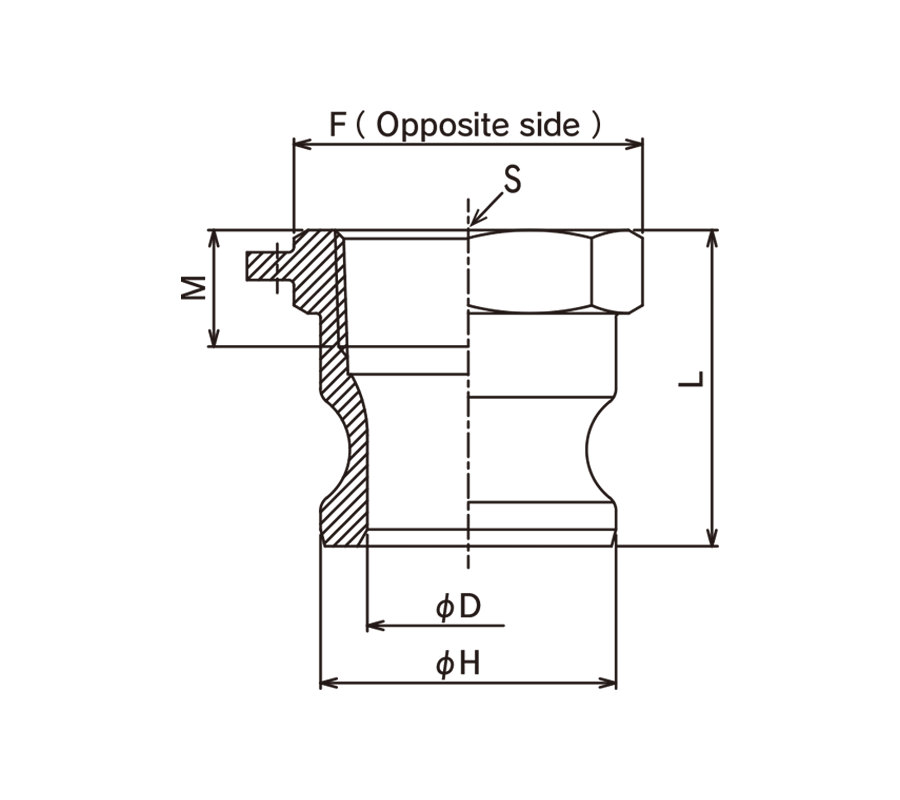 Coupling Features · Schematic Drawing · KAMLOK ADAPTER Female Thread Stainless steel